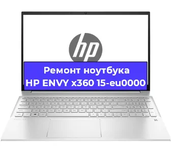 Чистка от пыли и замена термопасты на ноутбуке HP ENVY x360 15-eu0000 в Ростове-на-Дону